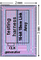 Energy quality scalable on-chip links