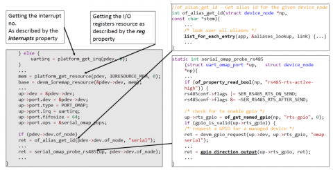 Device Tree and Boot Flow | Embedded systems